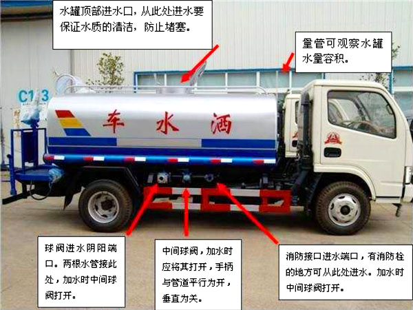 15方東風(fēng)霧炮灑水車操作注意事項(xiàng)